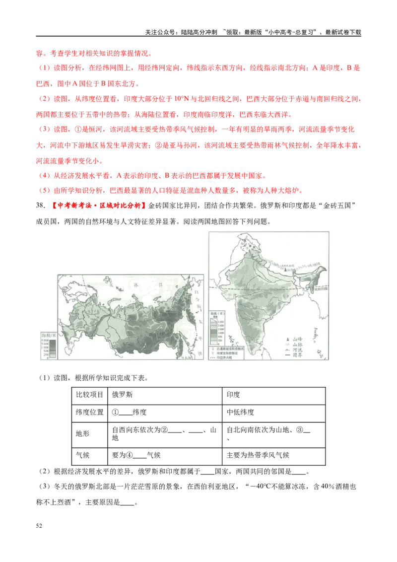 专题14俄罗斯和印度（梯级进阶练）（解析版）_02中考总复习（2026版更新中）_09-地理-中考总复习_2024年中考复习资料_一轮复习_❤2024年中考地理一轮复习讲练测（全国通用）_配套练习