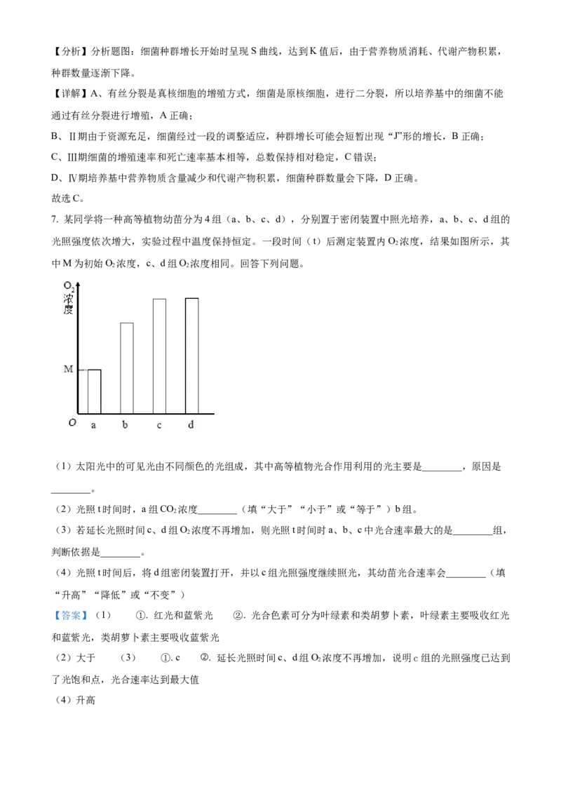 2024年高考生物真题（新课标）（解析版）_全国卷+地方卷_6.生物_1.生物高考真题试卷_2024年高考-生物_2024年新课标生物真题