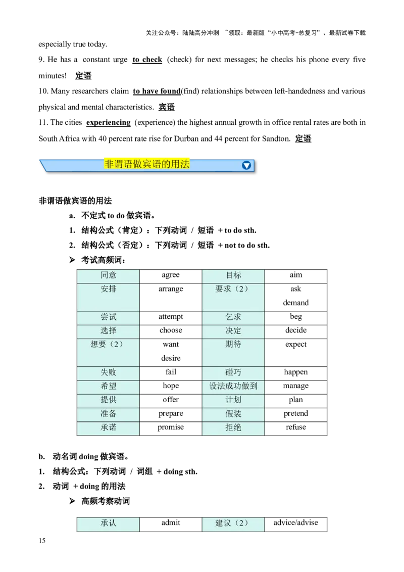 专题14非谓语动词知识梳理-口袋书2024年中考英语一轮复习知识清单（全国通用）（解析版）_02中考总复习（2026版更新中）_03-英语-中考总复习_2024年中考复习资料_一轮复习