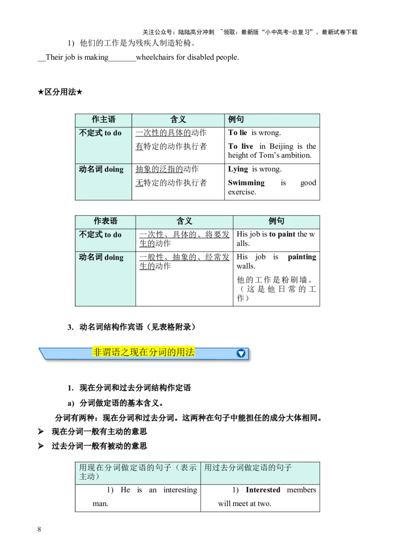 专题14非谓语动词知识梳理-口袋书2024年中考英语一轮复习知识清单（全国通用）（解析版）_02中考总复习（2026版更新中）_03-英语-中考总复习_2024年中考复习资料_一轮复习
