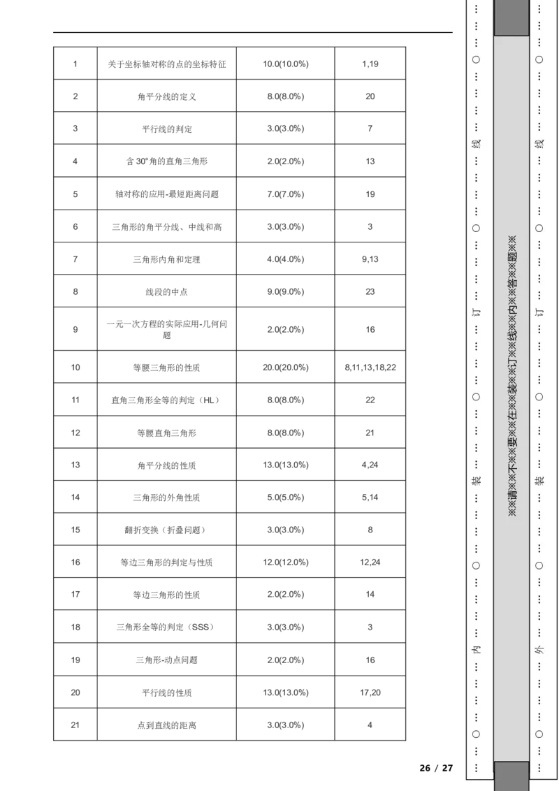 北京市海淀区民大附中2023-2024学年八年级上学期数学期中考试试卷解析版(1)_北京初中期末题_C605-京七八九_B京市数学七八九_北京数学八上_2023-2024