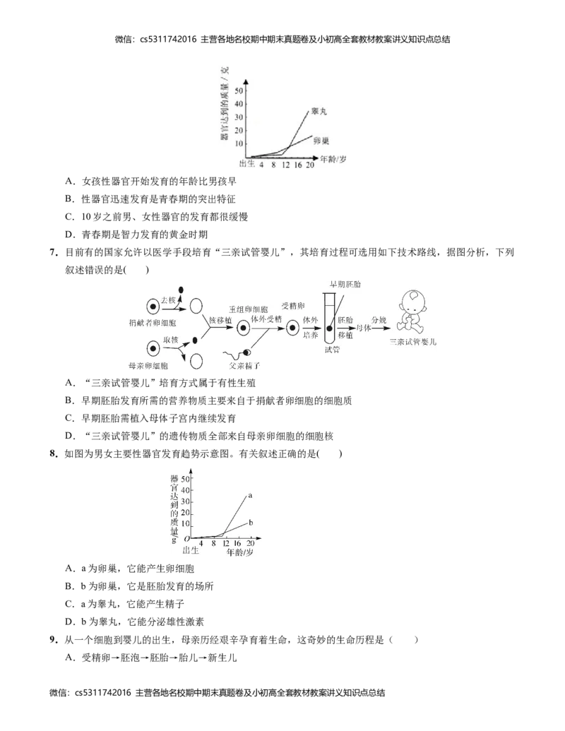 七年级生物第一次月考卷-北京（考试版A4）测试范围：人教版前2章(1)_北京初中期末题_C605-京七八九_B京生物七八九_北京7下生物_2022-2024_北京生物7下月考