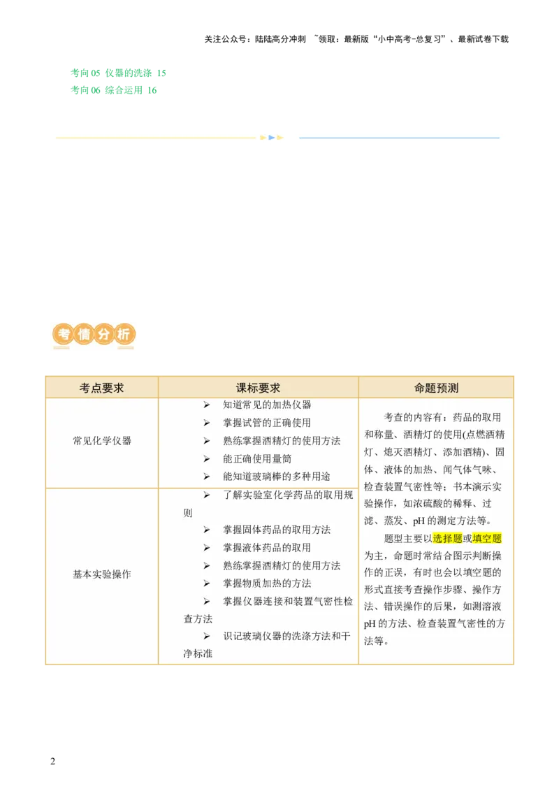 专题13常见仪器与基本实验操作（讲义）-2024年中考化学一轮复习讲练测（全国通用）（原卷版）_02中考总复习（2026版更新中）_05-化学-中考总复习_2024年中考复习资料_一轮复习资料