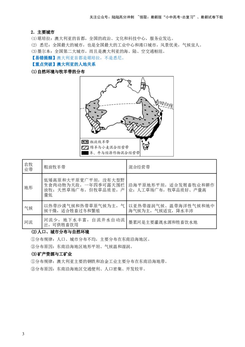 专题14法国和澳大利亚（背记帮）-备战2024年中考地理一轮复习考点帮（全国通用）（挖空版）_02中考总复习（2026版更新中）_09-地理-中考总复习_2024年中考复习资料_一轮复习