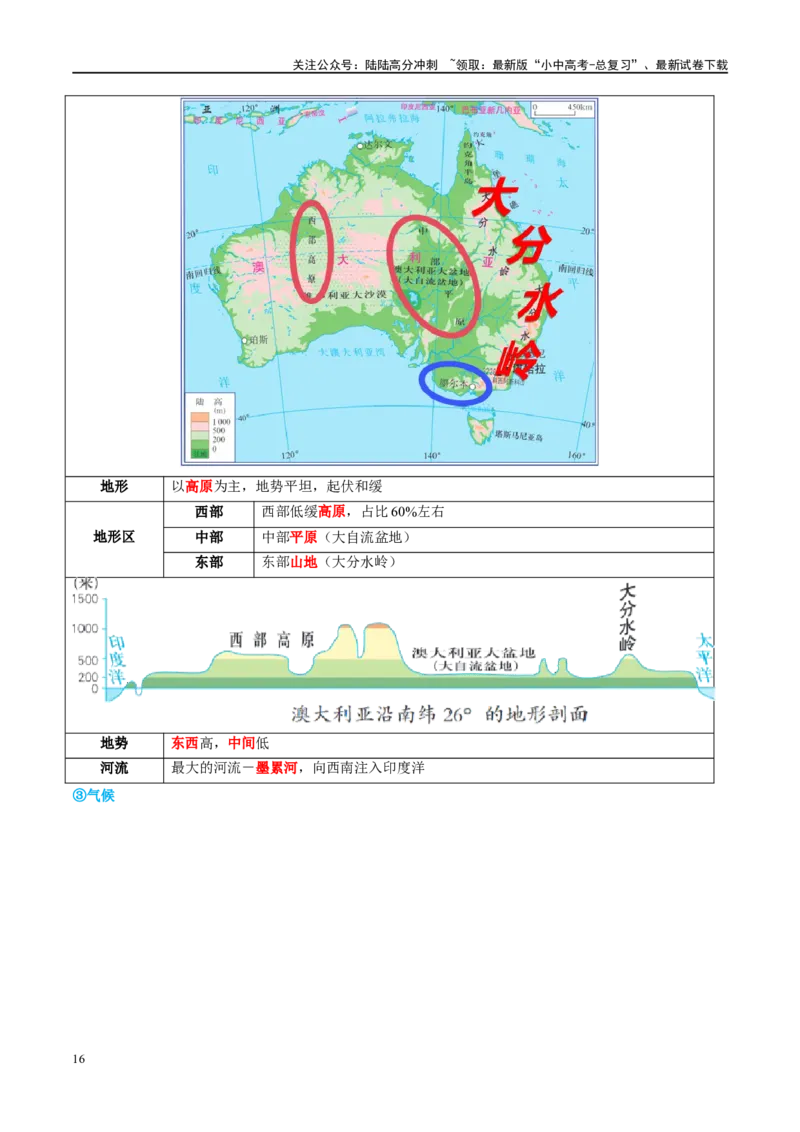 专题15法国和澳大利亚（讲义）（原卷版）_02中考总复习（2026版更新中）_09-地理-中考总复习_2024年中考复习资料_一轮复习_❤2024年中考地理一轮复习讲练测（全国通用）_配套讲义