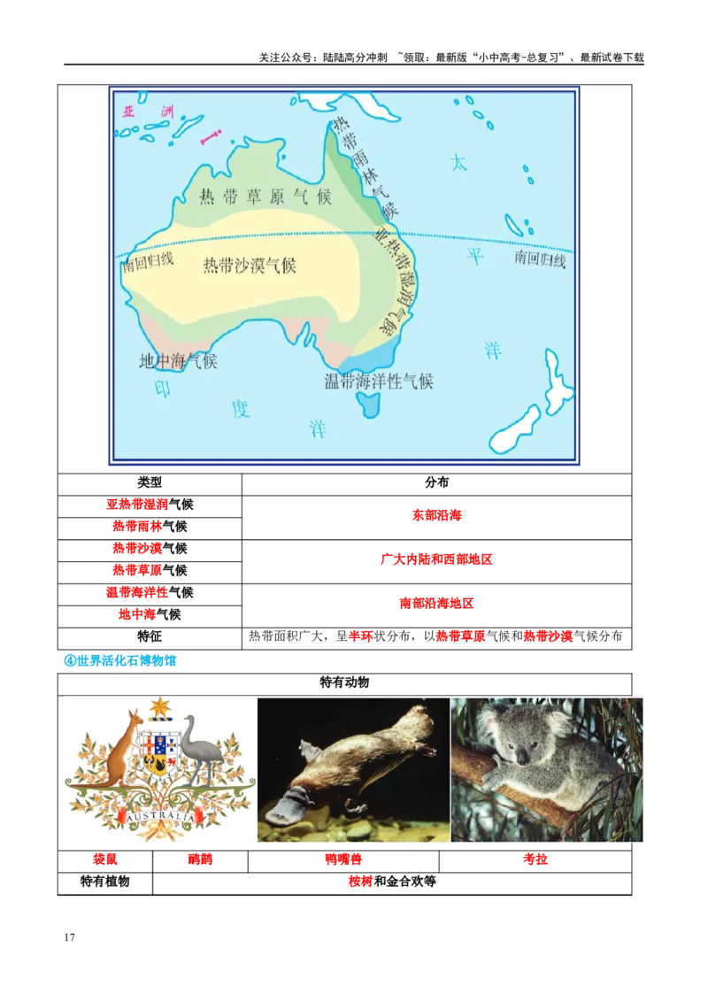 专题15法国和澳大利亚（讲义）（原卷版）_02中考总复习（2026版更新中）_09-地理-中考总复习_2024年中考复习资料_一轮复习_❤2024年中考地理一轮复习讲练测（全国通用）_配套讲义