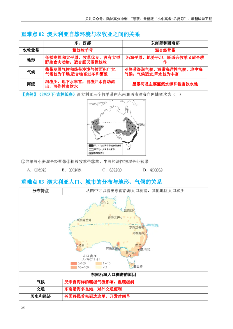 专题15法国和澳大利亚（讲义）（原卷版）_02中考总复习（2026版更新中）_09-地理-中考总复习_2024年中考复习资料_一轮复习_❤2024年中考地理一轮复习讲练测（全国通用）_配套讲义