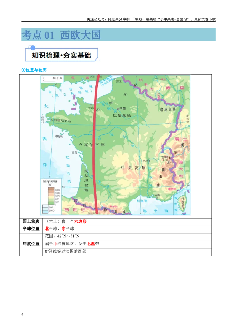 专题15法国和澳大利亚（讲义）（原卷版）_02中考总复习（2026版更新中）_09-地理-中考总复习_2024年中考复习资料_一轮复习_❤2024年中考地理一轮复习讲练测（全国通用）_配套讲义