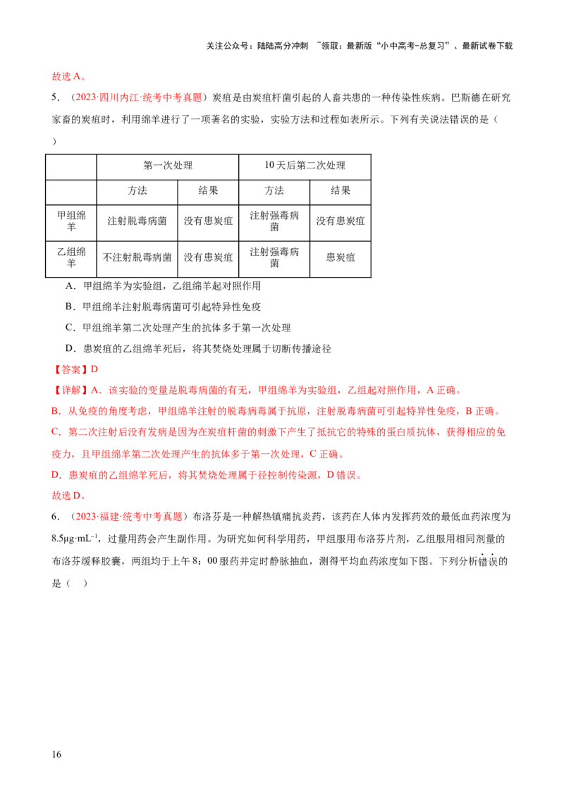 专题15健康地生活（解析版）_02中考总复习（2026版更新中）_08-生物-中考总复习_2024年中考复习资料_一轮复习_❤备战2024年中考生物一轮复习考点帮（全国通用）_练习