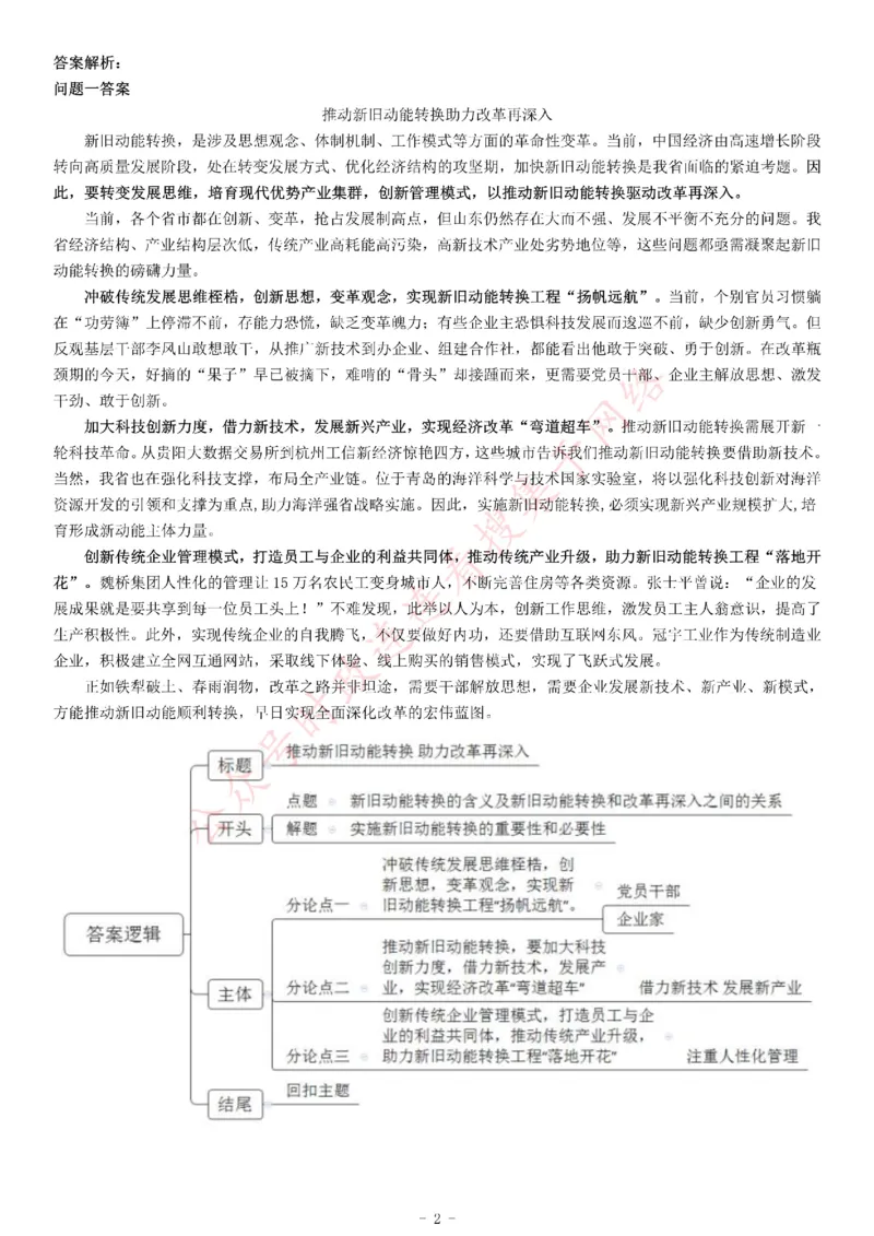 2018年山东省省属事业单位公开招聘工作人员《综合应用能力》_26事业职测+综合_闲鱼2026事业单位职测+综合_职测+综合真题合集ABCDE_A类-综合管理_山东
