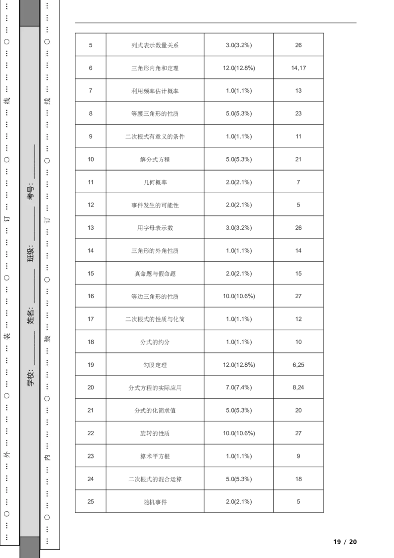 北京市通州区2021-2022学年八年级上学期期末数学试题解析版(1)_北京初中期末题_C605-京七八九_B京市数学七八九_北京数学八上_2022-2023前