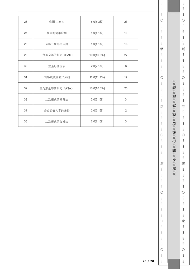 北京市通州区2021-2022学年八年级上学期期末数学试题解析版(1)_北京初中期末题_C605-京七八九_B京市数学七八九_北京数学八上_2022-2023前