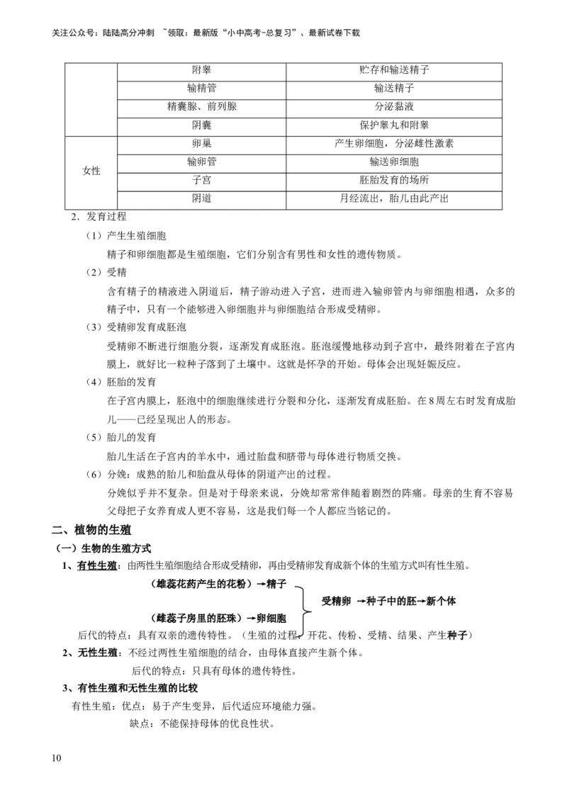 专题13生物的生殖和发育（原卷版）_02中考总复习（2026版更新中）_08-生物-中考总复习_2024年中考复习资料_专项复习_备战2024年中考生物真题题源解密