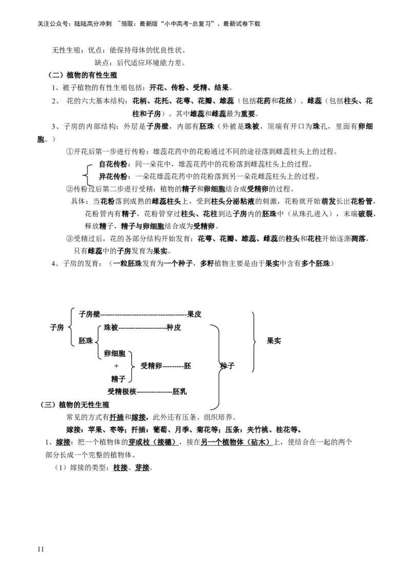 专题13生物的生殖和发育（原卷版）_02中考总复习（2026版更新中）_08-生物-中考总复习_2024年中考复习资料_专项复习_备战2024年中考生物真题题源解密
