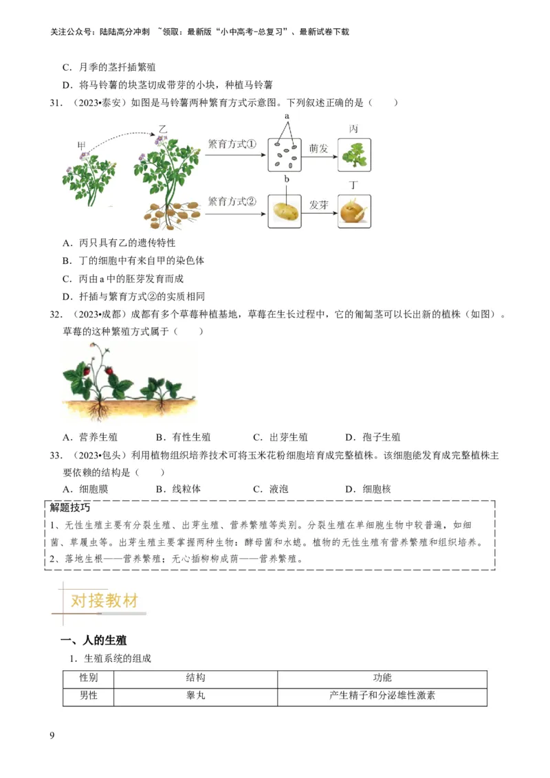 专题13生物的生殖和发育（原卷版）_02中考总复习（2026版更新中）_08-生物-中考总复习_2024年中考复习资料_专项复习_备战2024年中考生物真题题源解密