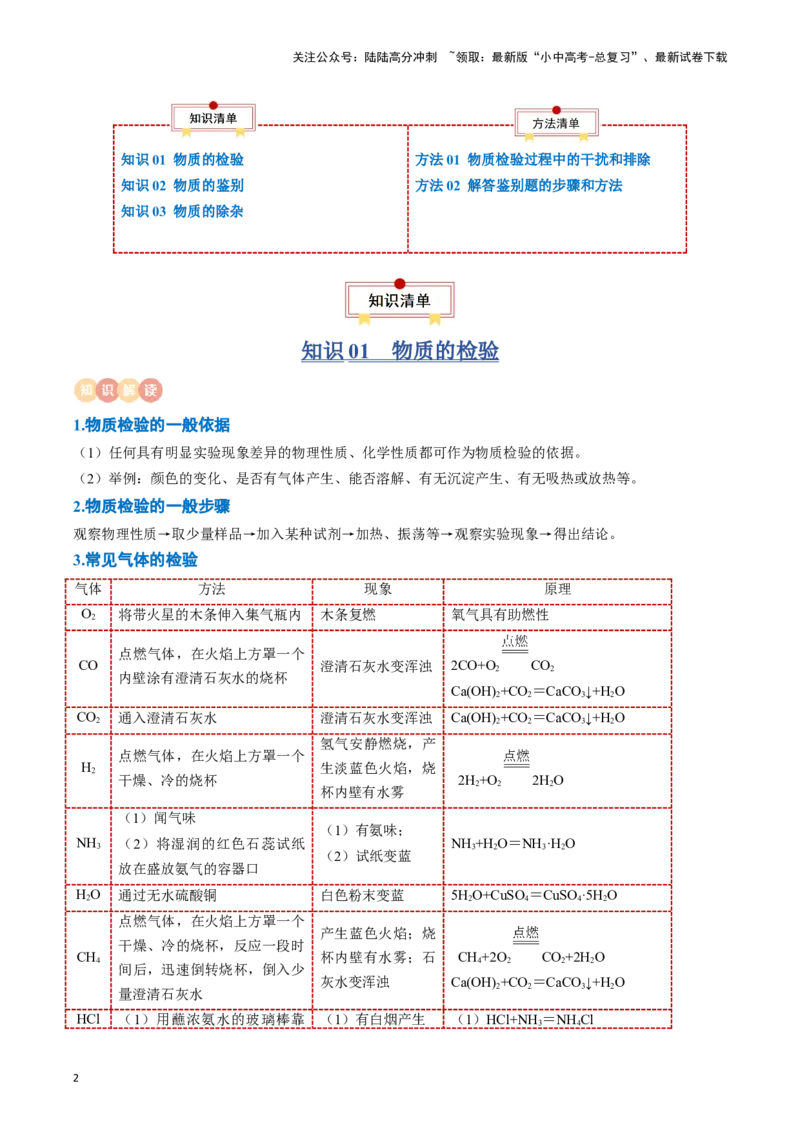 专题13常见物质的检验、鉴别与除杂（原卷版）_02中考总复习（2026版更新中）_05-化学-中考总复习_2024年中考复习资料_一轮复习资料_完口袋书2024年中考化学一轮复习知识清单