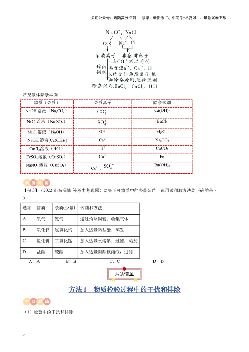 专题13常见物质的检验、鉴别与除杂（原卷版）_02中考总复习（2026版更新中）_05-化学-中考总复习_2024年中考复习资料_一轮复习资料_完口袋书2024年中考化学一轮复习知识清单