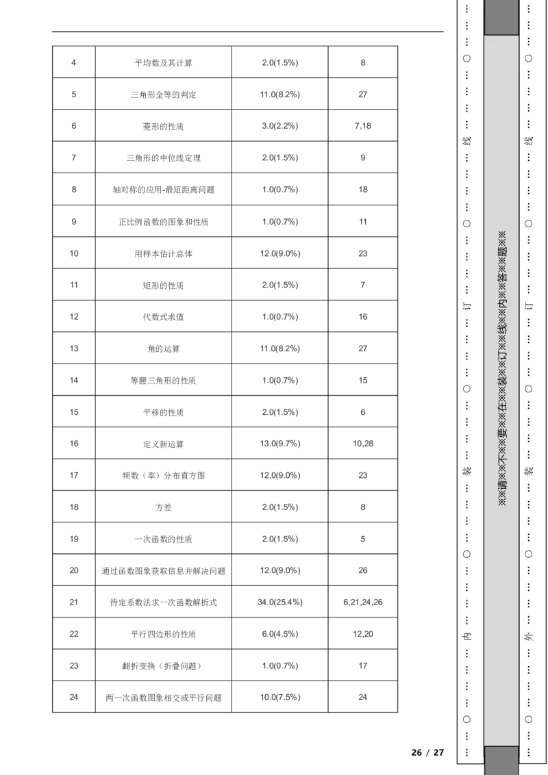 北京市东城区2020-2021学年八年级下学期期末数学试题解析版(1)_北京初中期末题_C605-京七八九_B京市数学七八九_北京数学八下_2023前