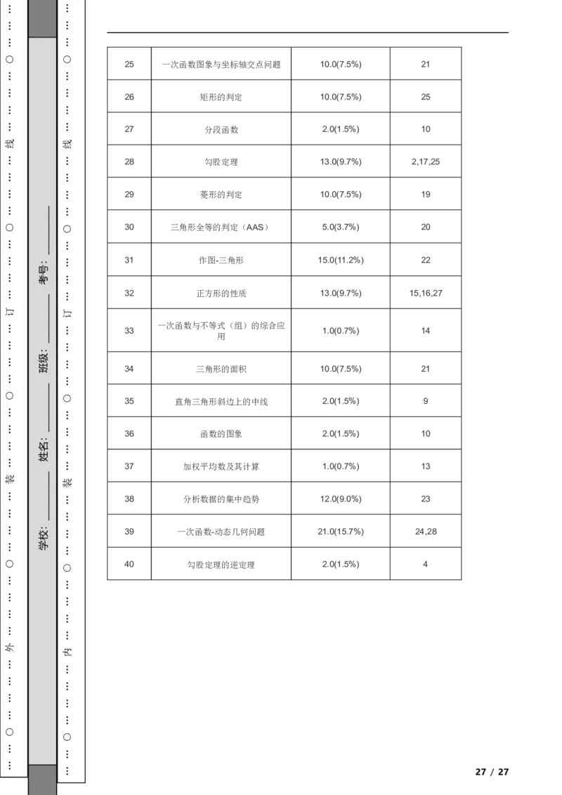 北京市东城区2020-2021学年八年级下学期期末数学试题解析版(1)_北京初中期末题_C605-京七八九_B京市数学七八九_北京数学八下_2023前