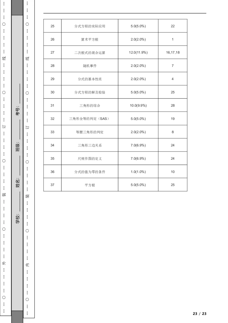 北京市昌平区2021-2022学年八年级上学期期末数学试题解析版(1)_北京初中期末题_C605-京七八九_B京市数学七八九_北京数学八上_2022-2023前
