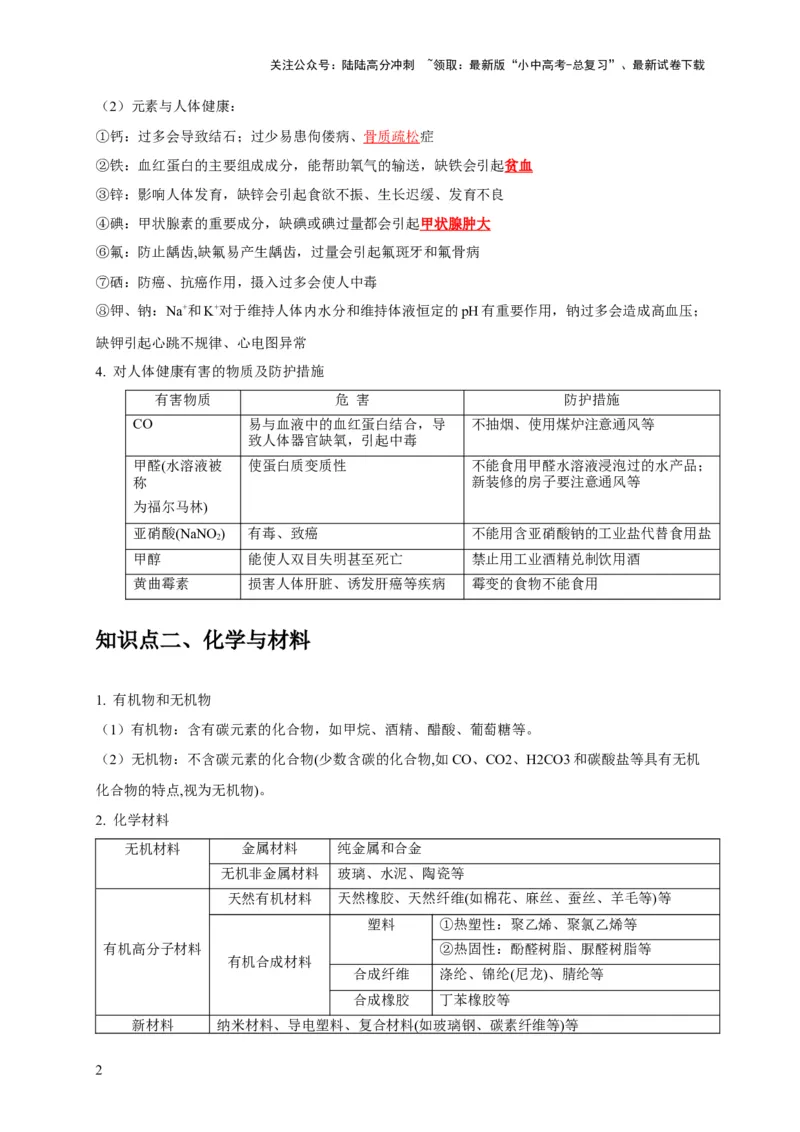 专题13化学与生活（解析版）_02中考总复习（2026版更新中）_05-化学-中考总复习_2024年中考复习资料_专项复习资料_2024年中考化学复习考点一遍过（全国通用）