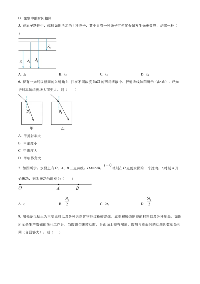 2024年高考物理真题（江苏自主命题）（原卷版）_全国卷+地方卷_4.物理_1.物理高考真题试卷_2024年高考-物理_2024年江苏自主命题-物理
