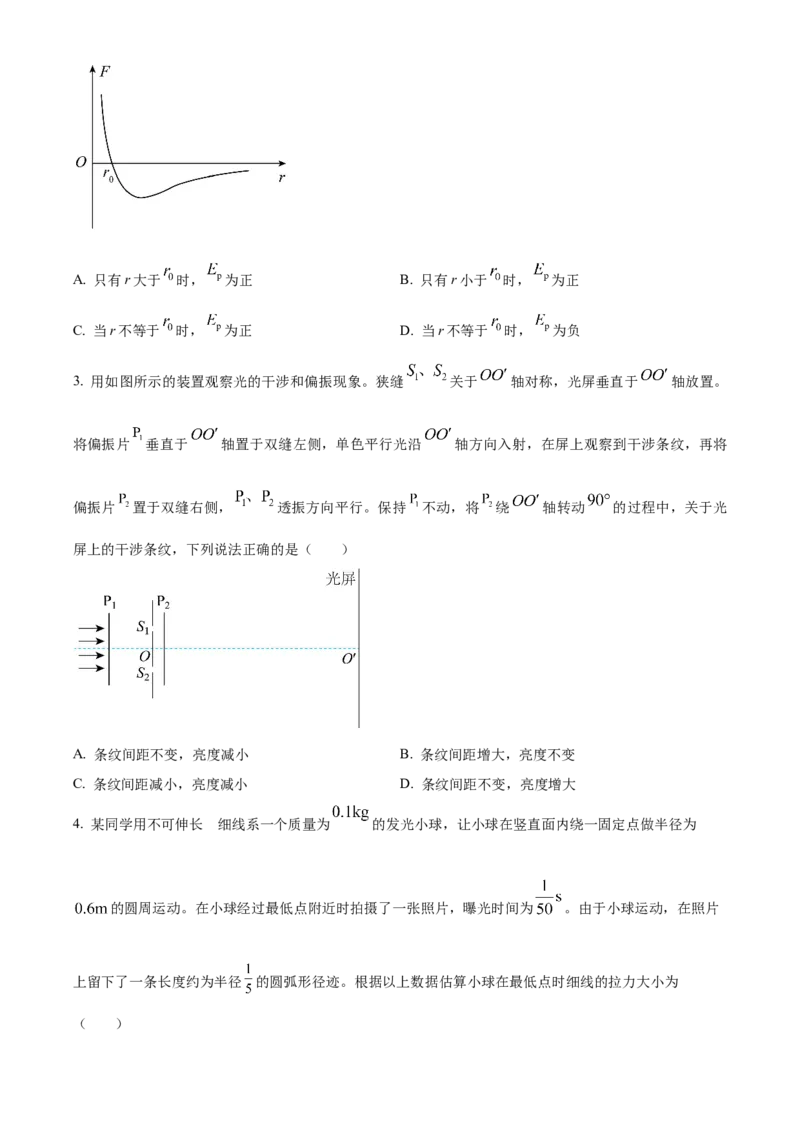 2025年高考物理真题（山东自主命题）（原卷版）_全国卷+地方卷_4.物理_1.物理高考真题试卷_2025年高考-物理_2025年山东自主命题