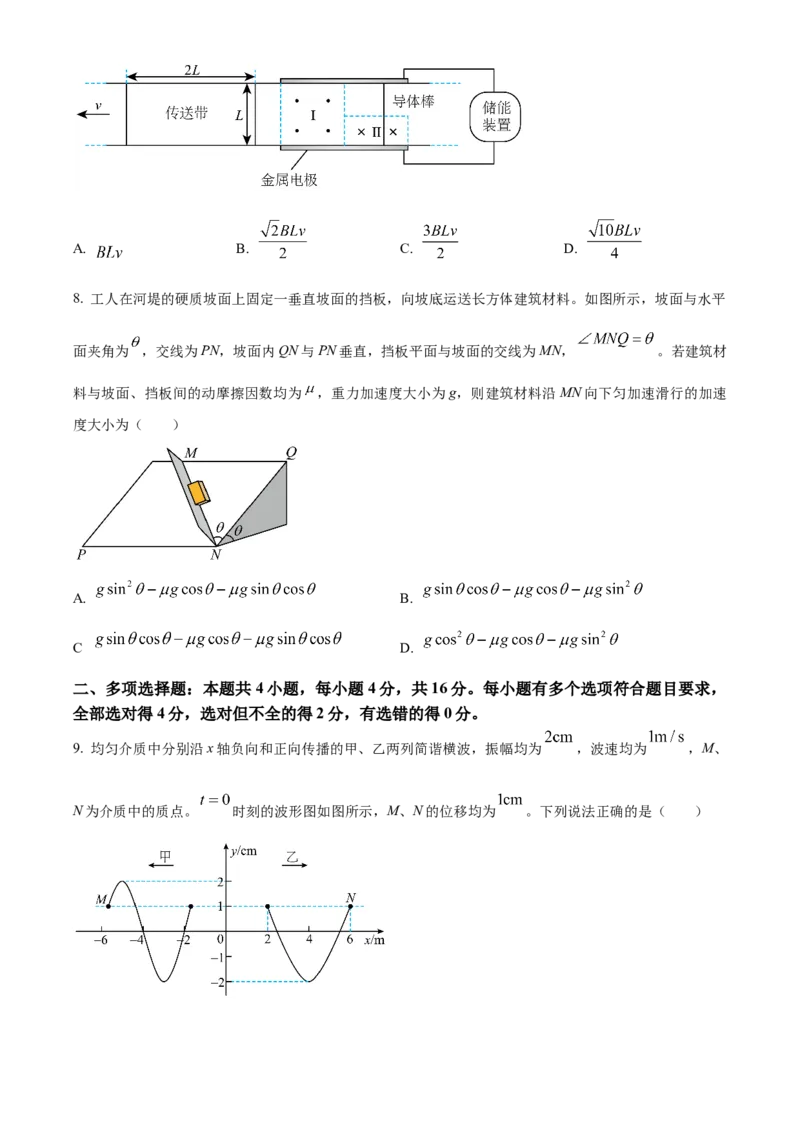 2025年高考物理真题（山东自主命题）（原卷版）_全国卷+地方卷_4.物理_1.物理高考真题试卷_2025年高考-物理_2025年山东自主命题
