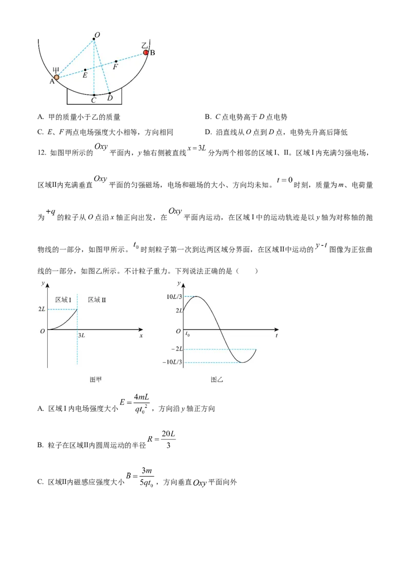 2025年高考物理真题（山东自主命题）（原卷版）_全国卷+地方卷_4.物理_1.物理高考真题试卷_2025年高考-物理_2025年山东自主命题