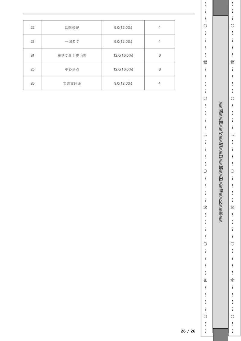 北京市东城区2020-2021学年九年级上学期语文期末试卷附解析(1)_北京初中期末题_C605-京七八九_B语文七八九_北京9上语文_2019-2022