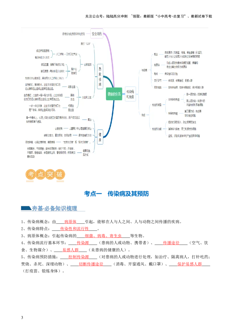 专题15健康地生活（讲义）（解析版）_02中考总复习（2026版更新中）_08-生物-中考总复习_2024年中考复习资料_一轮复习_❤2024年中考生物一轮复习讲练测（全国通用）_讲义