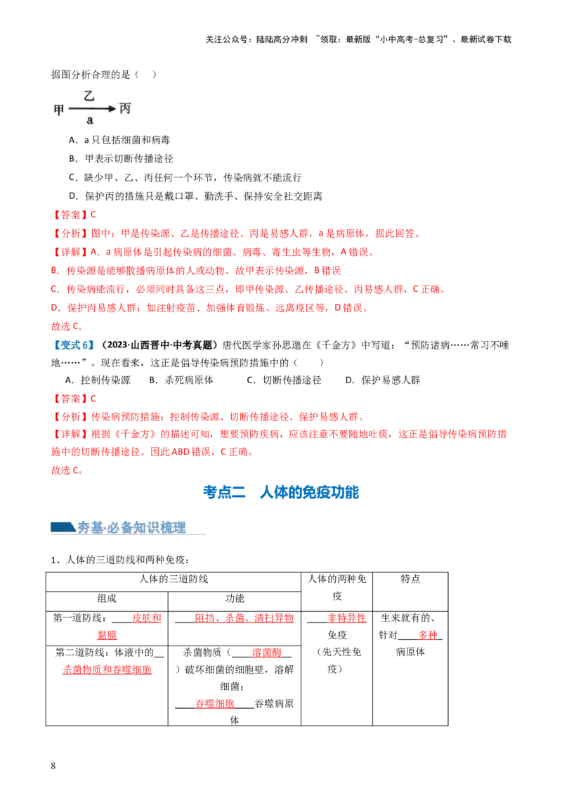 专题15健康地生活（讲义）（解析版）_02中考总复习（2026版更新中）_08-生物-中考总复习_2024年中考复习资料_一轮复习_❤2024年中考生物一轮复习讲练测（全国通用）_讲义