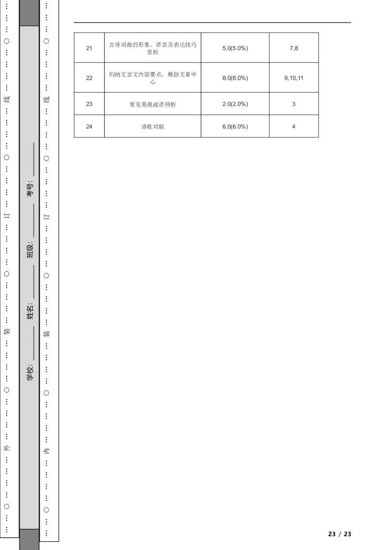 北京市朝阳区2020-2021学年八年级下学期语文期末检测语文试卷解析版(1)_北京初中期末题_C605-京七八九_B语文七八九_北京语文八下_2022-2023前