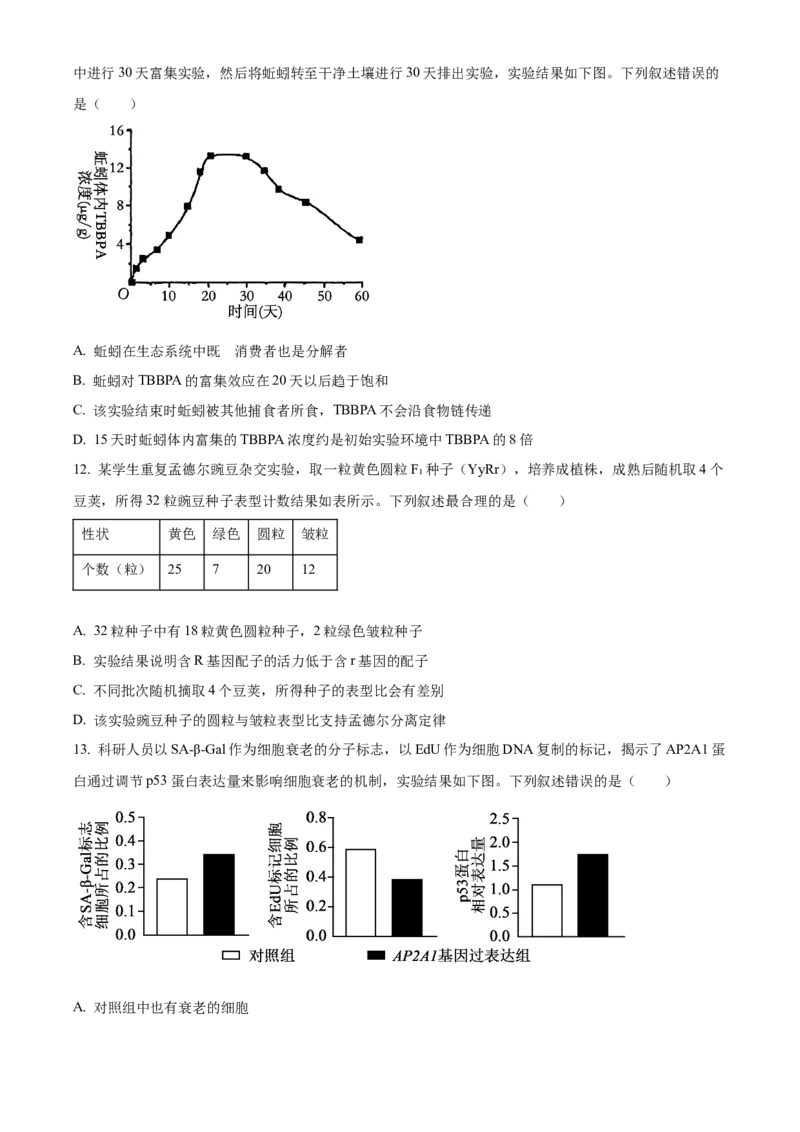 2025年高考生物真题（湖北自主命题）（原卷版）_全国卷+地方卷_6.生物_1.生物高考真题试卷_2025年高考-生物_2025年湖北自主命题