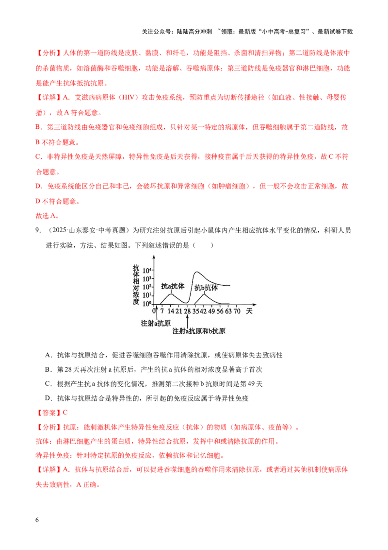 专题14健康地生活（全国通用）（解析版）_02中考总复习（2026版更新中）_08-生物-中考总复习_2026年中考复习（更新中）_好题汇编三年（2023-2025）中考生物真题分类汇编（全国通用）