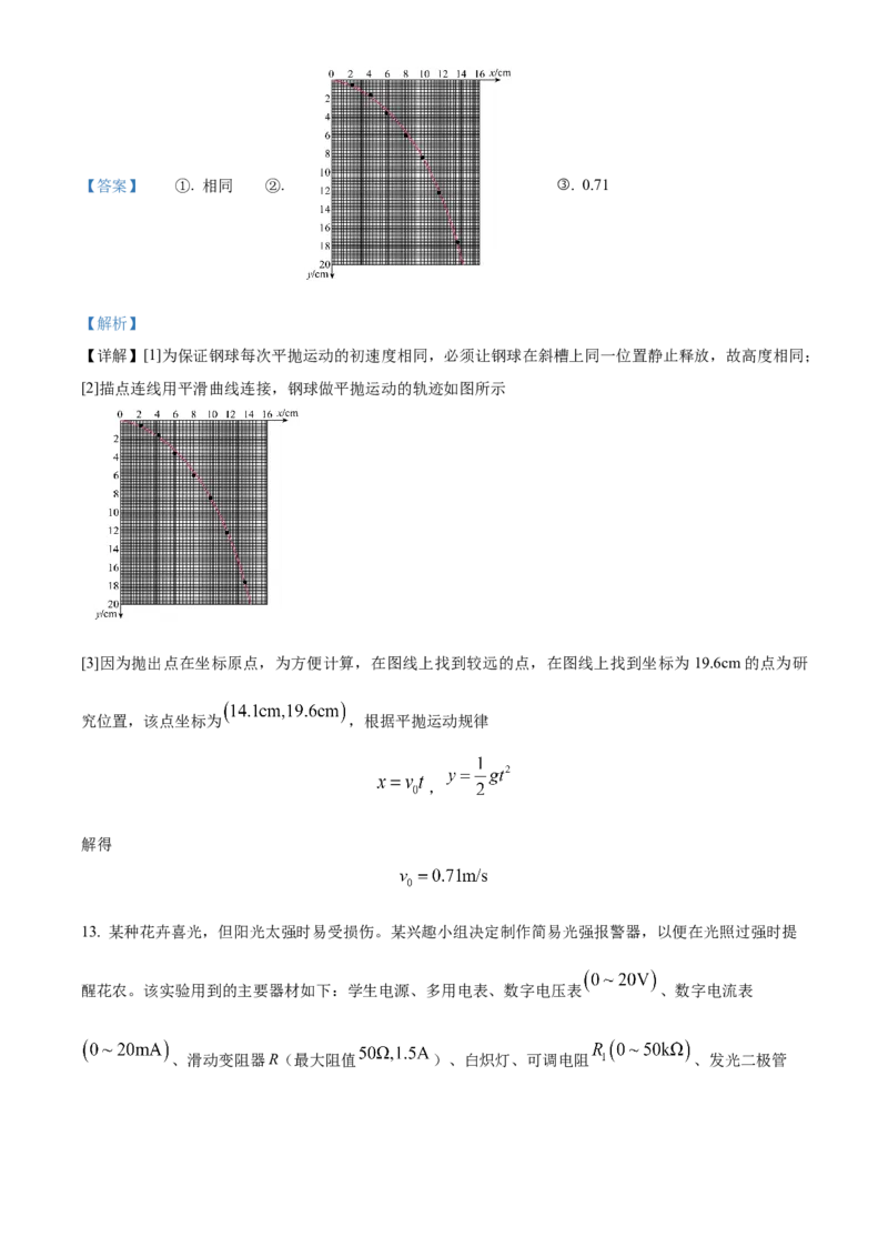 2024年高考物理真题（河北自主命题）（解析版）_全国卷+地方卷_4.物理_1.物理高考真题试卷_2024年高考-物理_2024年河北自主命题-物理