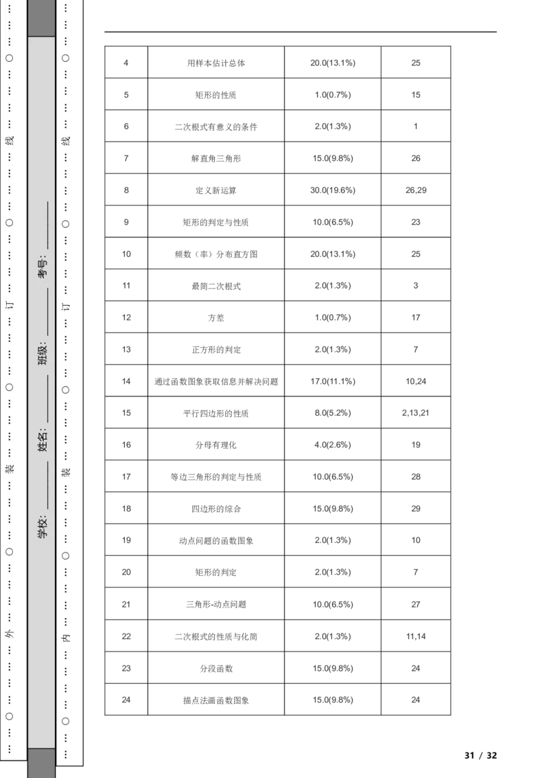 北京市西城区2020-2021学年八年级下学期期末数学试题解析版(1)_北京初中期末题_C605-京七八九_B京市数学七八九_北京数学八下_2023前