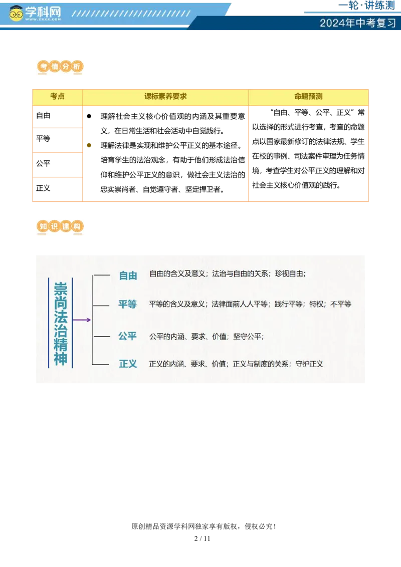专题15崇尚法治精神（讲义）_02中考总复习（2026版更新中）_07-道法-中考总复习_2024年中考复习资料_一轮复习_2024年中考道德与法治一轮复习讲练测（全国通用）_配套讲义
