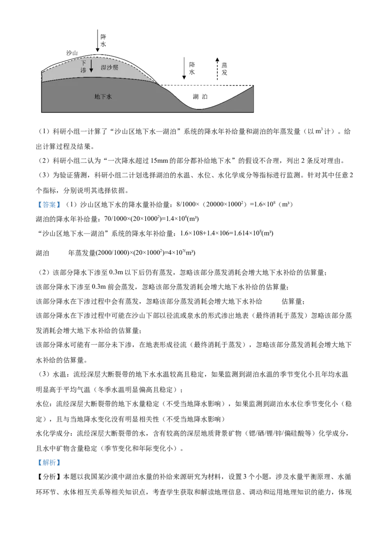 2024年高考地理真题（江西自主命题）（解析版）_全国卷+地方卷_8.地理_1.地理高考真题试卷_2024年高考-地理_2024年江西自主命题-地理