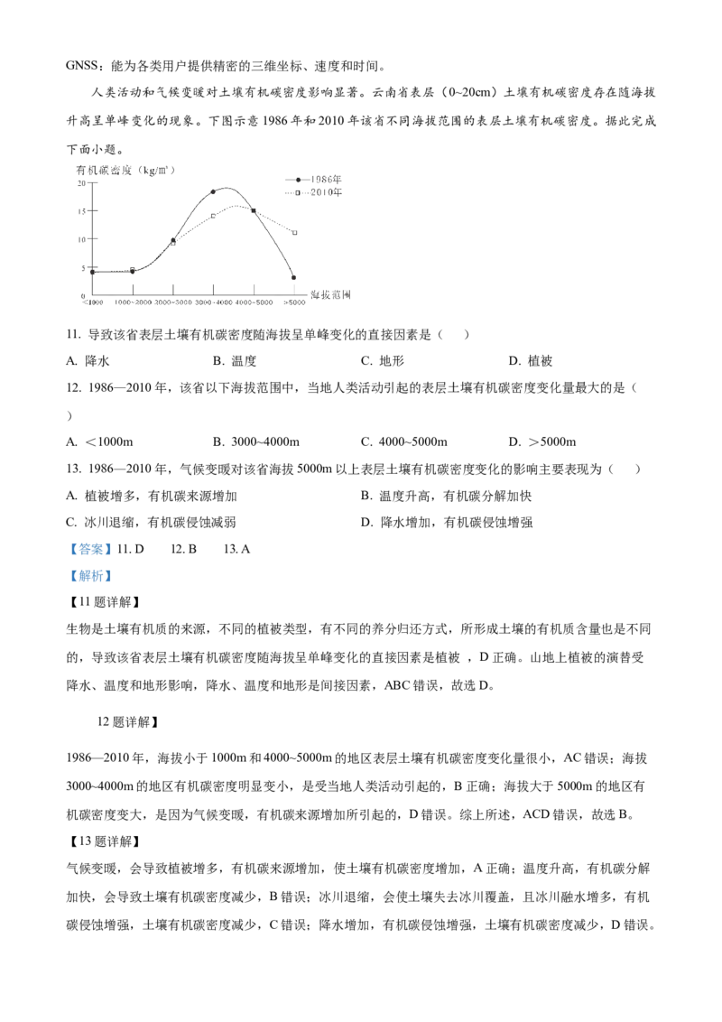 2024年高考地理真题（江西自主命题）（解析版）_全国卷+地方卷_8.地理_1.地理高考真题试卷_2024年高考-地理_2024年江西自主命题-地理