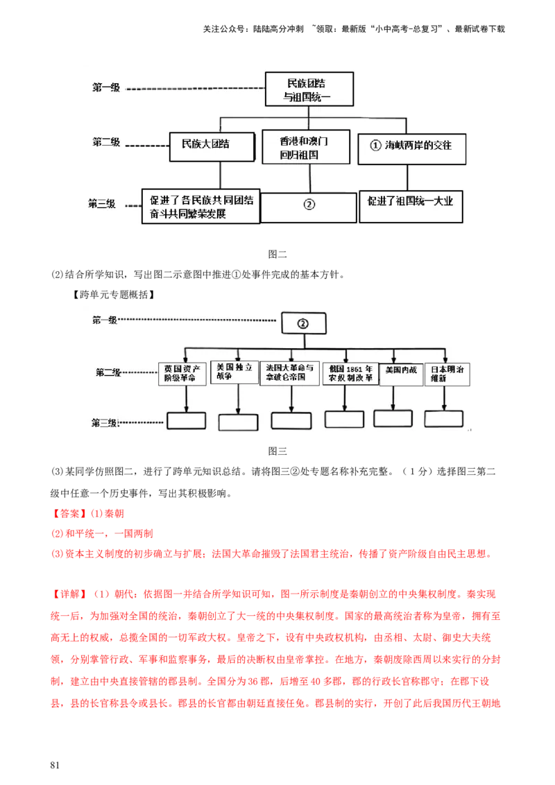 专题14创新题型类综合题（含答题技巧，题型专练50题）（解析版）_02中考总复习（2026版更新中）_06-历史-中考总复习_2024年中考复习资料_二轮复习