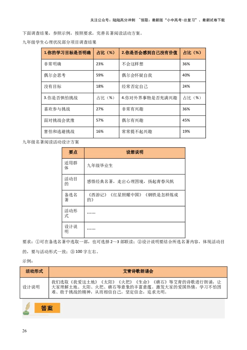 专题13《经典常谈》《钢铁是怎样炼成的》（7份思维导图+2部名著梳理+解题技巧+5大陷阱突破）（解析版）_02中考总复习（2026版更新中）_01-语文-中考总复习_2025年中考资料