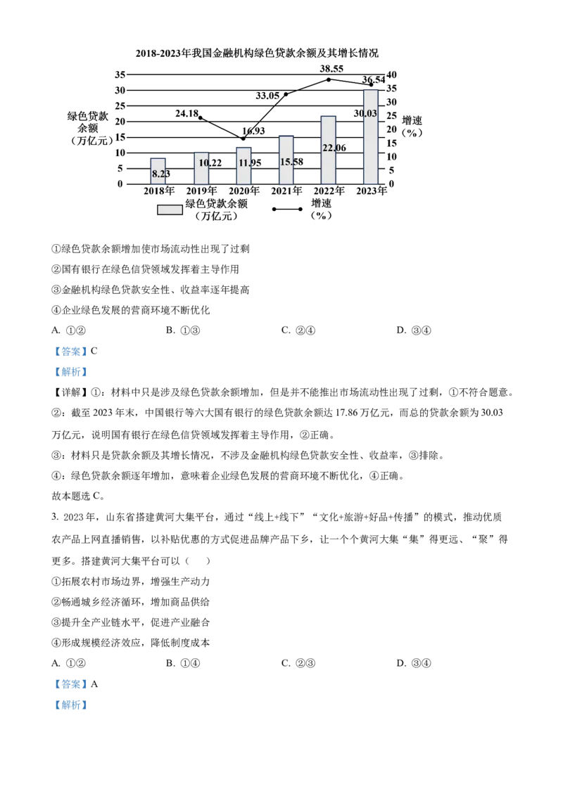 2024年高考政治真题（山东自主命题）（解析版）_全国卷+地方卷_9.政治_1.政治高考真题试卷_2024年高考-政治_2024年山东自主命题-政治