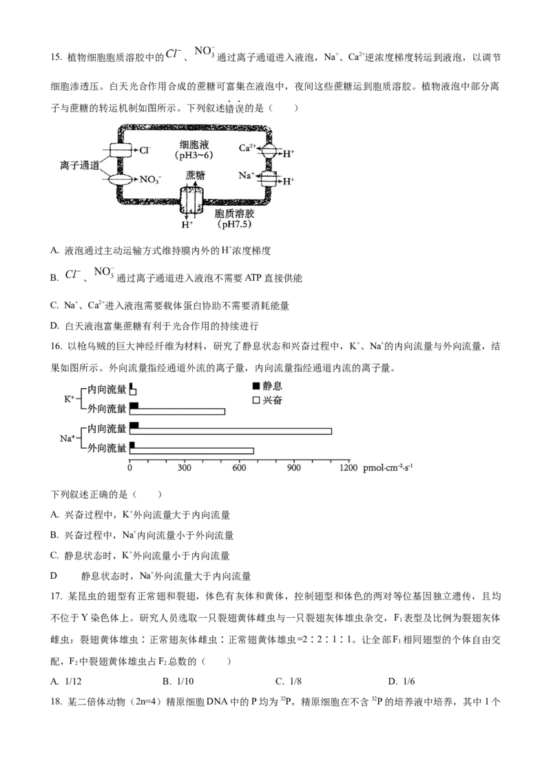 2024年浙江高考生物06月（原卷版）_全国卷+地方卷_6.生物_1.生物高考真题试卷_2024年高考-生物_2024年浙江自主命题-生物