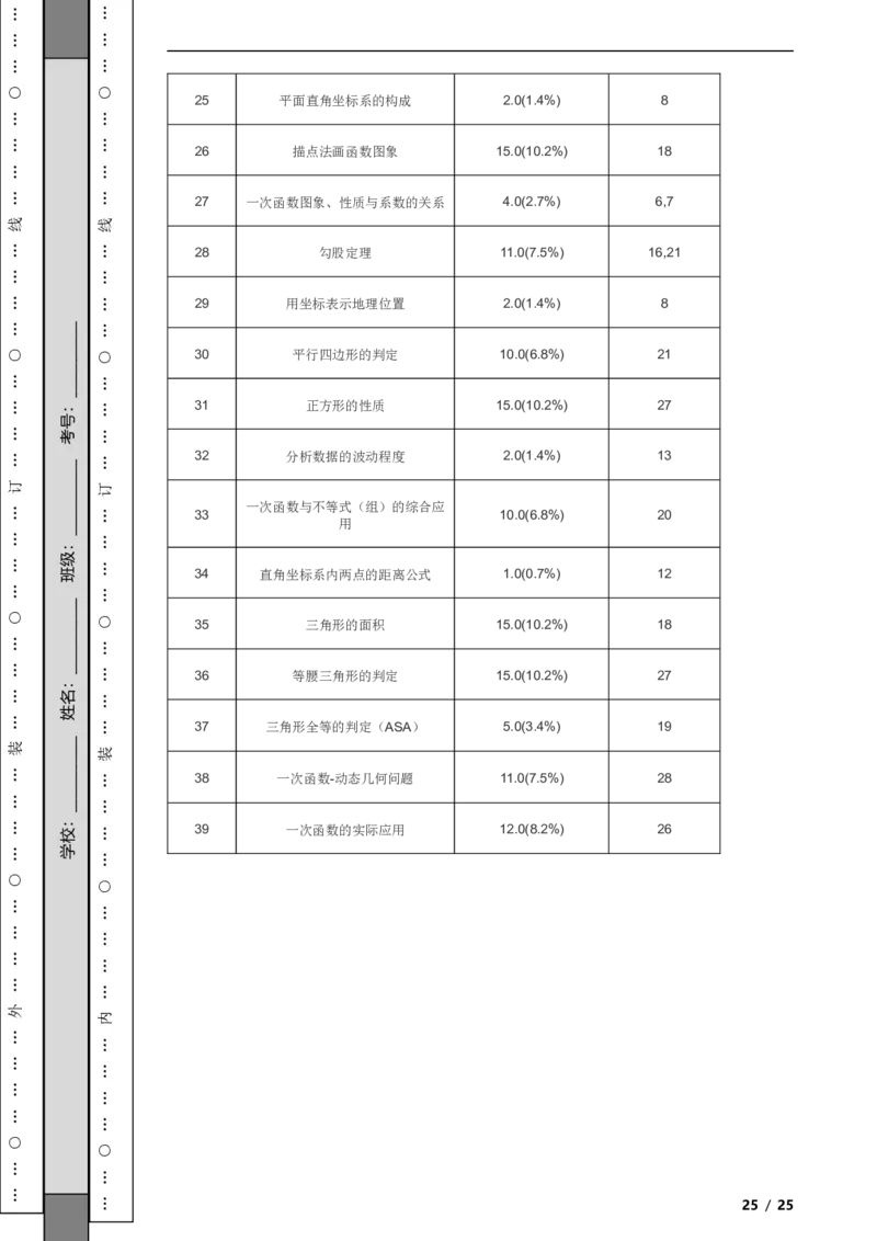 北京市平谷区2021-2022学年八年级下学期期末数学试题解析版(1)_北京初中期末题_C605-京七八九_B京市数学七八九_北京数学八下_2023前