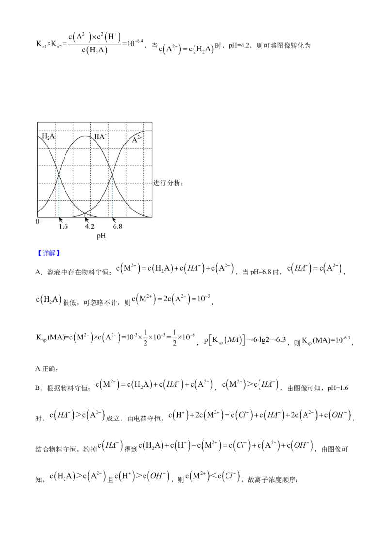 2025年高考化学真题（安徽自主命题）（解析版）_全国卷+地方卷_5.化学_1.化学高考真题试卷_2025年高考-化学_2025年安徽自主命题