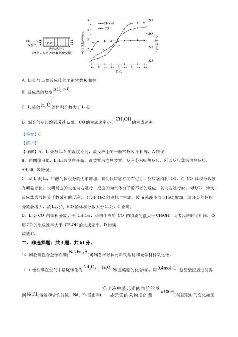 2024年高考化学真题（江苏自主命题）（解析版）_全国卷+地方卷_5.化学_1.化学高考真题试卷_2024年高考-化学_2024年江苏自主命题-化学