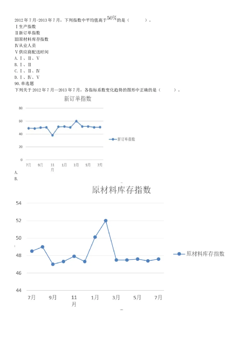 2019年1月6日河南省郑州市上街区纪委监委所属事业单位《职业能力测验》精选题（网友回忆版）_26事业职测+综合_闲鱼2026事业单位职测+综合_职测+综合真题合集ABCDE_A类-综合管理