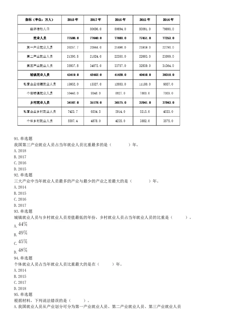 2019年12月安徽省阜阳市事业单位《职业能力测试》精选题（网友回忆版）_26事业职测+综合_闲鱼2026事业单位职测+综合_职测+综合真题合集ABCDE_A类-综合管理_安徽