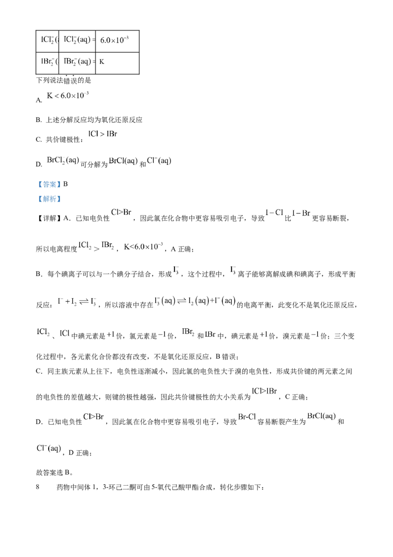 2024年高考化学真题（福建自主命题）（解析版）_全国卷+地方卷_5.化学_1.化学高考真题试卷_2024年高考-化学_2024年福建自主命题-化学